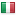 azz.cz server is located in Italy